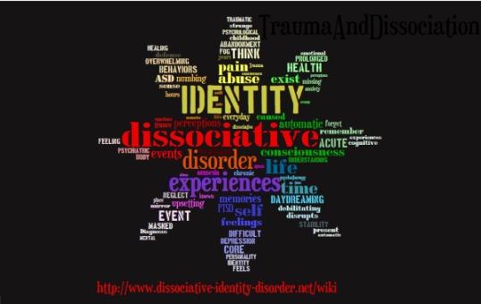 dissociative identity